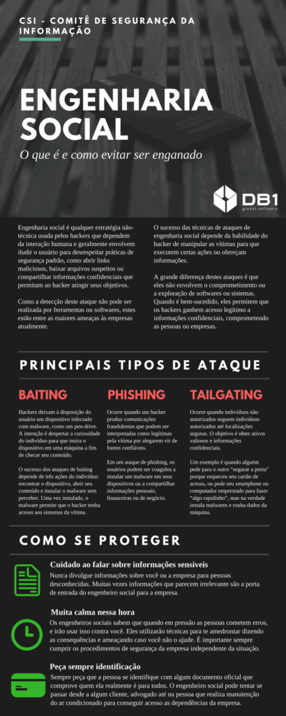 1. Engenharia Social: O Guia Completo para Entender e Se Proteger
2. Phishing