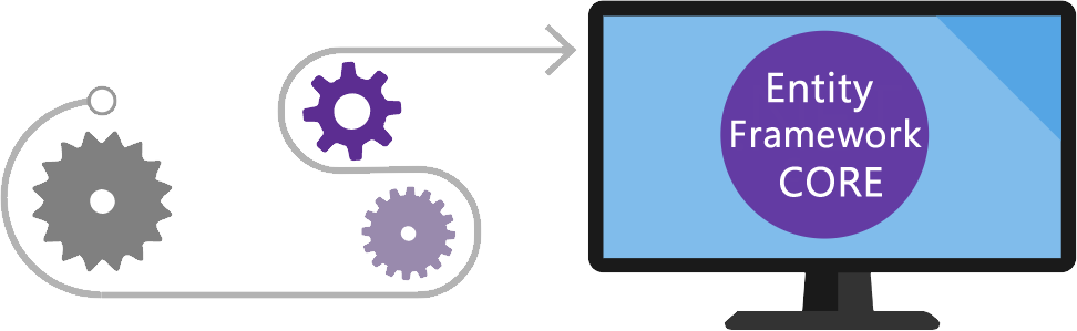 5 ideias de títulos