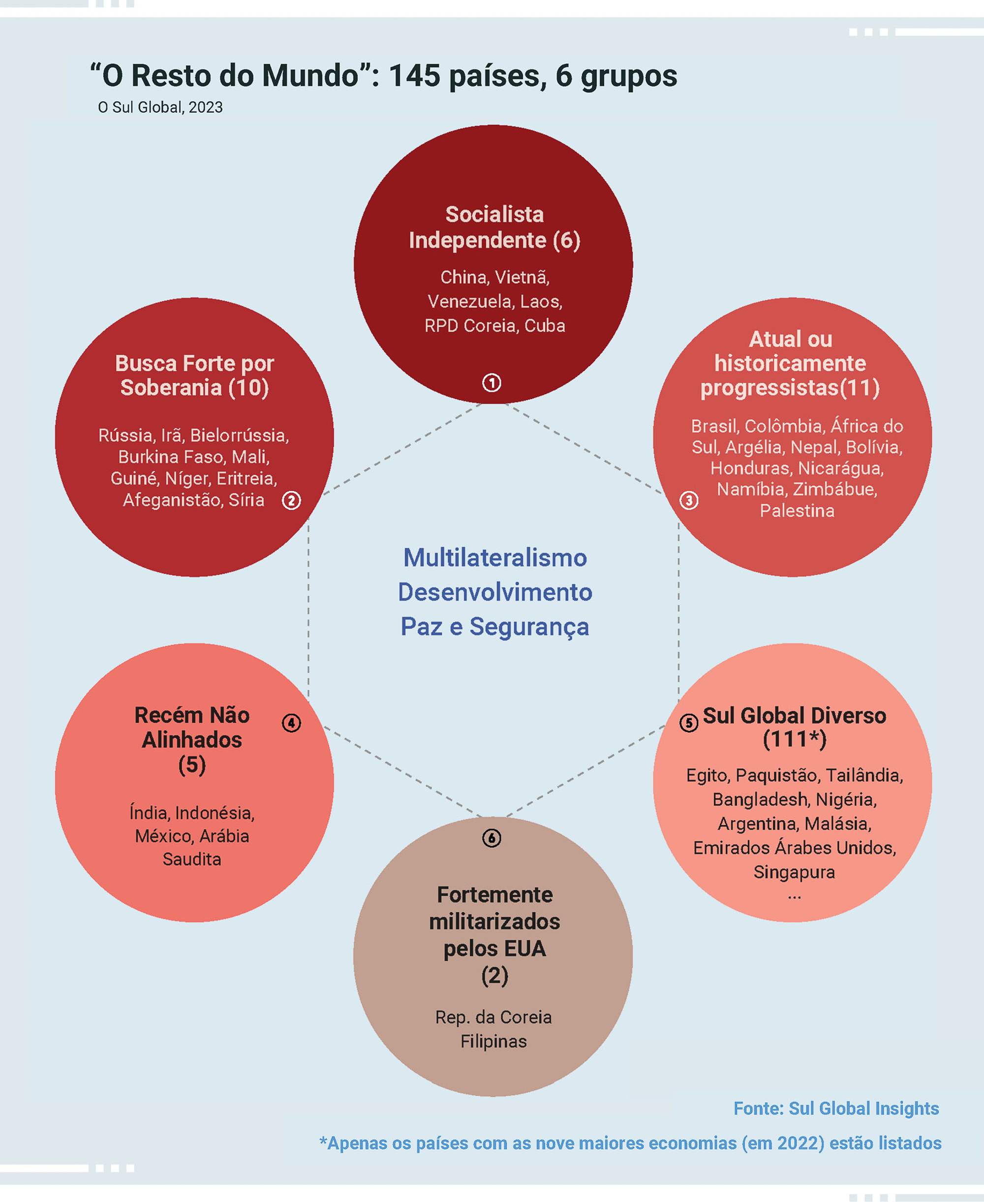 5 ideias de títulos:
1. Jotai: Simplificando o Gerenciamento de Estado em Aplicações React
2. Guia Completo de Jotai: Do Básico ao Avançado
3. Jotai vs. Redux: Qual a Melhor Escolha para o Seu Projeto?
4. O Poder dos Átomos: Como o Jotai Revoluciona o Estado no React
5. Integrando Jotai com Persistência de Dados e Estados Assíncronos