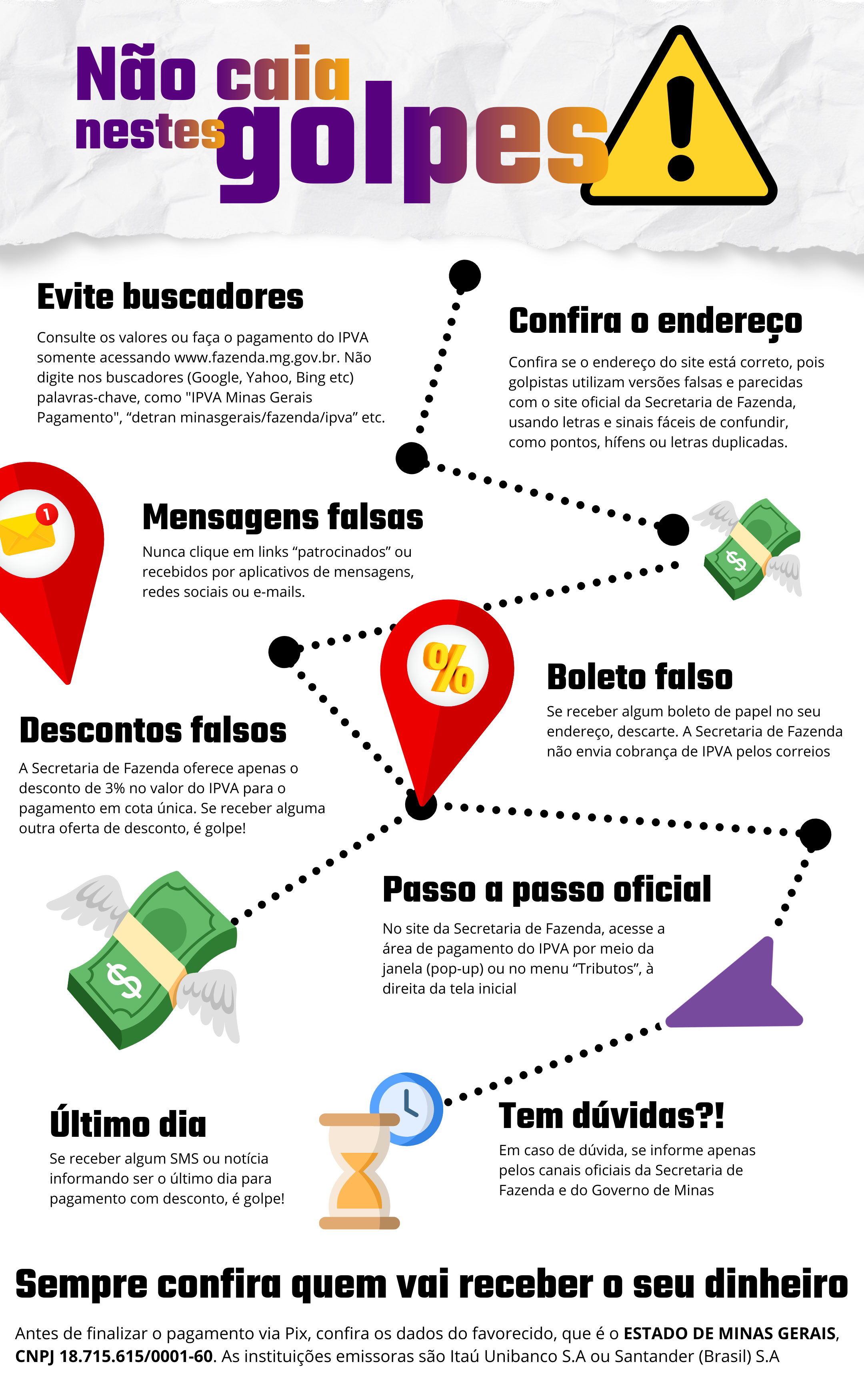 Guia completo sobre o MED 2.0: como funciona e como acionar