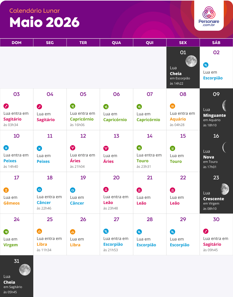 fase da lua maio 2026