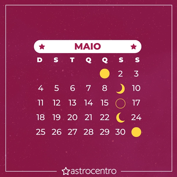 erros ao observar a lua cheia maio 2026