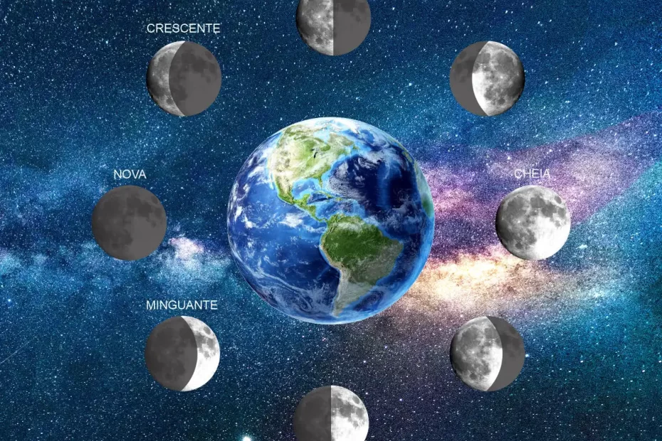 Como a fase da lua afeta o sono