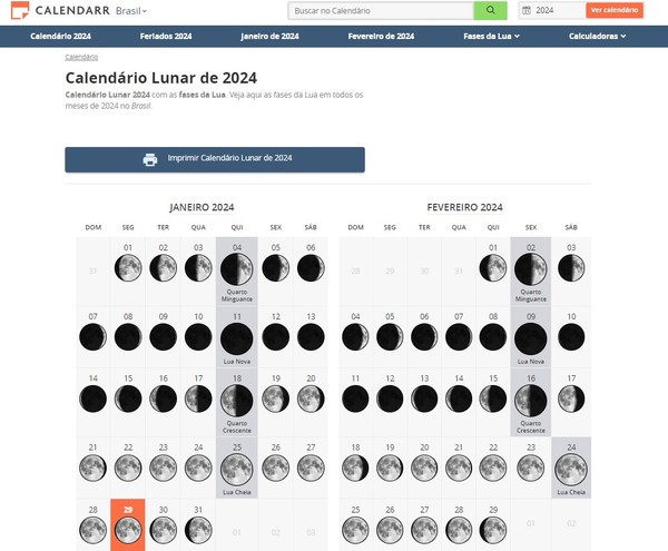 Eclipses de 2024: O Que Você Precisa Saber