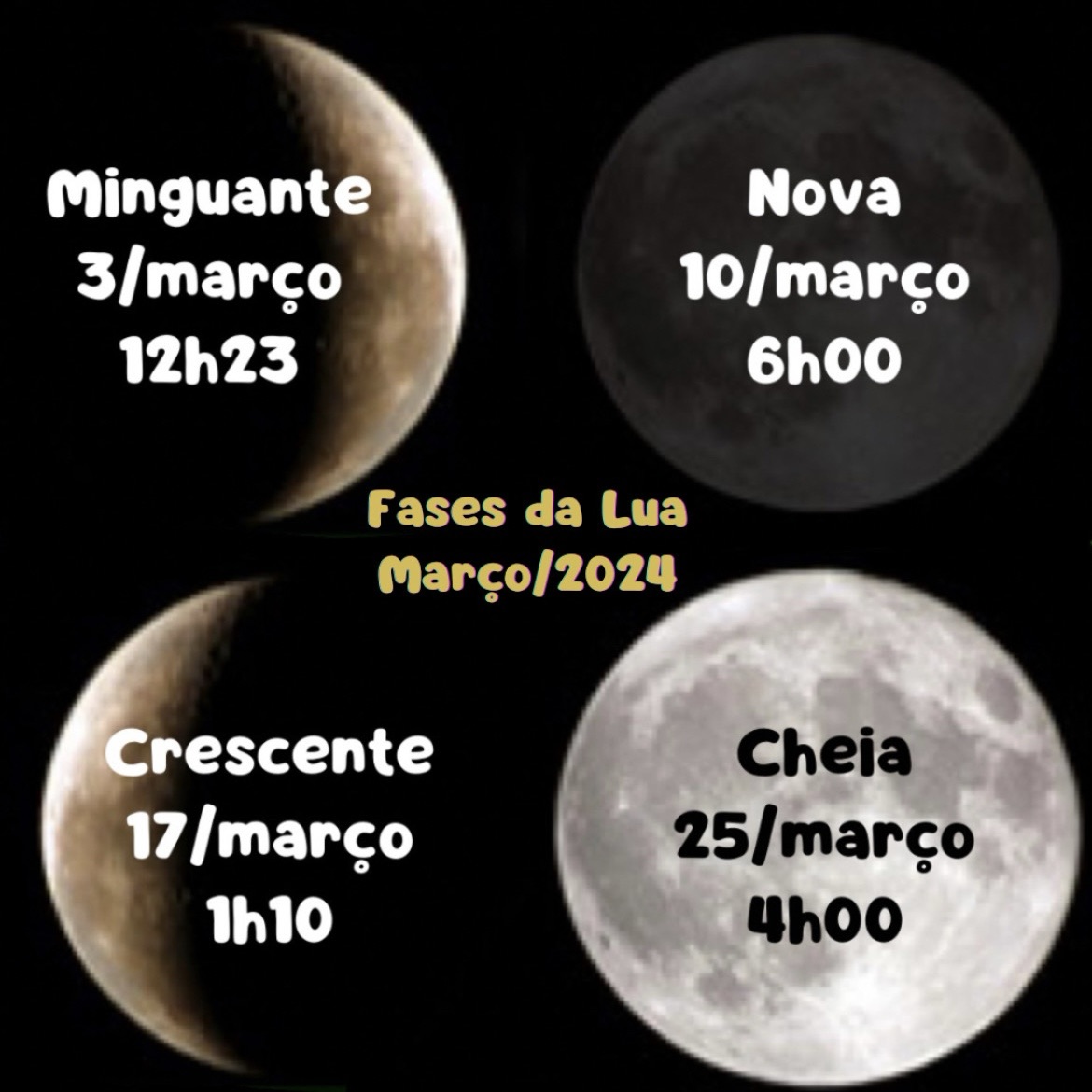 Entenda o Ciclo Lunar: Fases e Seus Significados