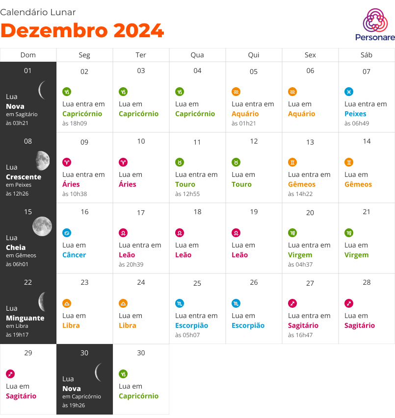 Calendário Lunar Detalhado: Janeiro a Dezembro de 2024