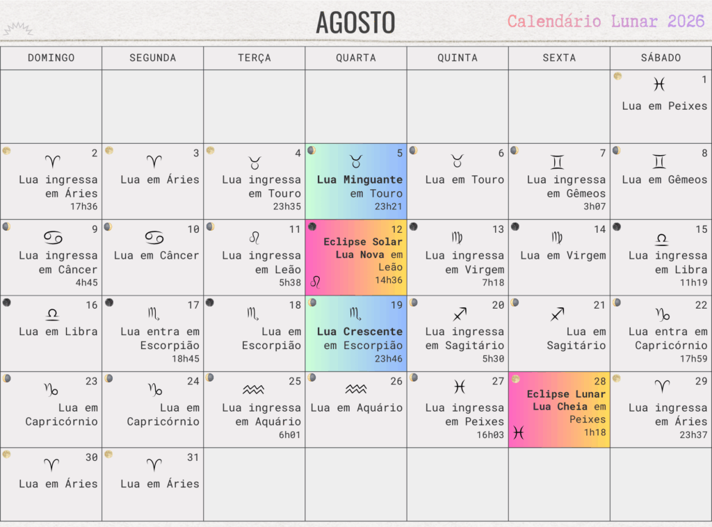 Melhores Dias para Cortar o Cabelo em Agosto de 2026 Segundo a Lua