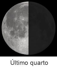 Calendário Lunar 2026: Datas e Horários Essenciais