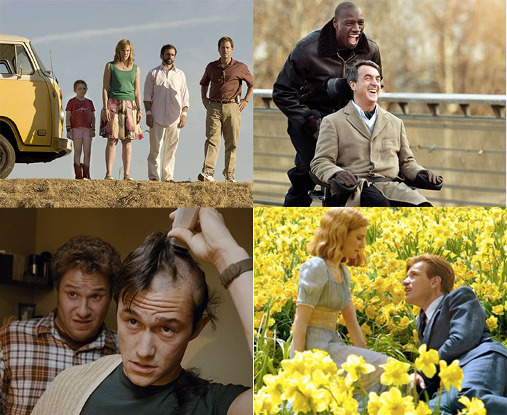 1. Filmes de Cachorro que Vão Te Fazer Chorar Inconsolavelmente
2. Os Romances Mais Emocionantes para Ver e Chorar
3. Histórias Reais que Vão Te Fazer Chorar (Baseados em Fatos Reais)
4. Animações que Tocam o Coração e Fazem Chorar
5. Filmes para Aliviar a Alma (e Chorar um Pouco)