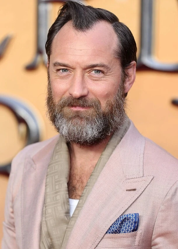 Análise Detalhada: A Versatilidade de Jude Law em Diferentes Gêneros