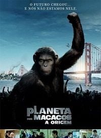 Dev Patel e o Thriller de Ação Fúria Primitiva