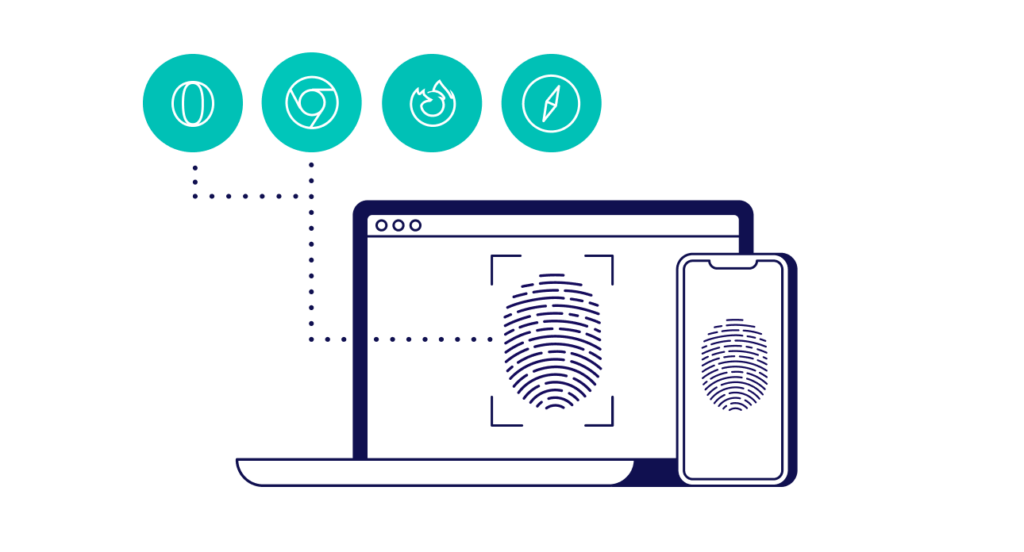 O que é Canvas Fingerprinting e como ele funciona