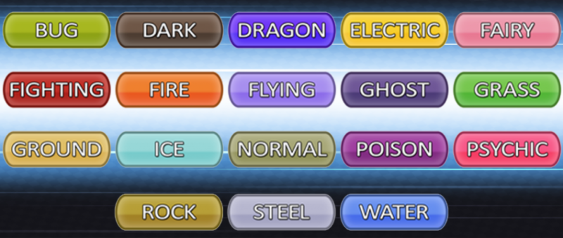 Os Pokémon de Tipo Duplo e Suas Fraquezas Críticas