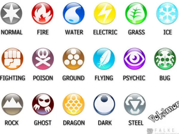 As Imunidades Mais Cruciais em Pokémon e Como Aproveitá-las