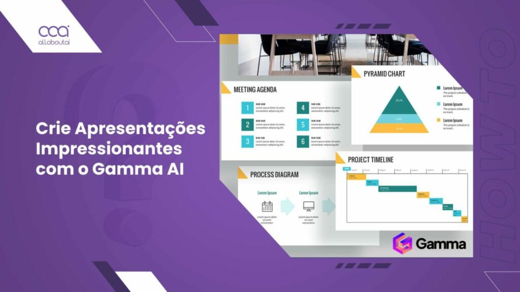 como usar gamma app para apresentações