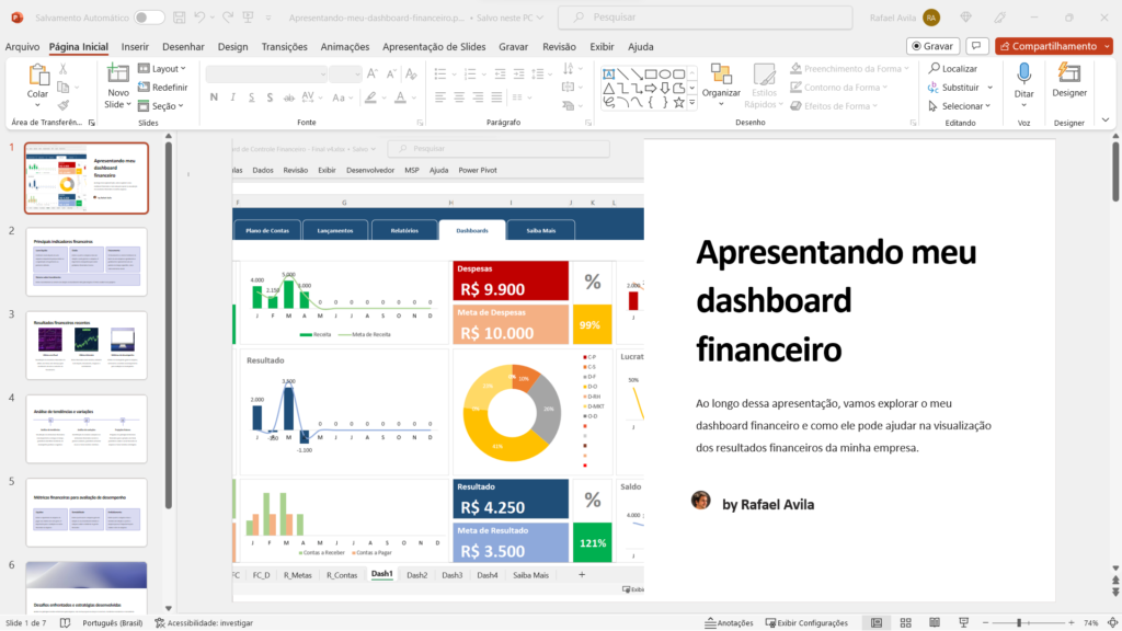 5 ideias de títulos