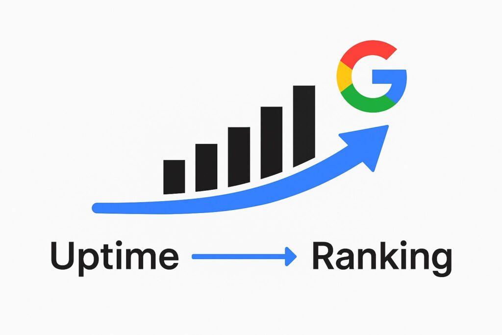 SLA na Prática: O Que Você Precisa Saber Antes de Contratar um Provedor
