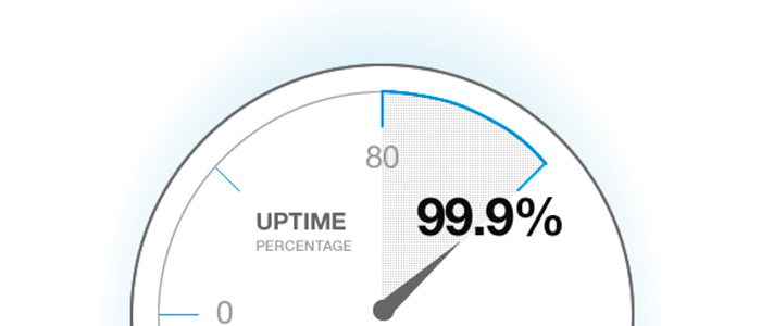 O Impacto Oculto do Downtime: Prejuízos Financeiros e de Reputação para sua Empresa