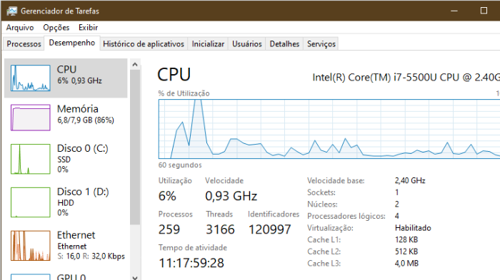 Como Forçar o Fechamento de Programas Travados no Windows