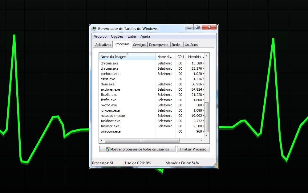 Otimizando o Desempenho do PC: Usando o Gerenciador de Tarefas