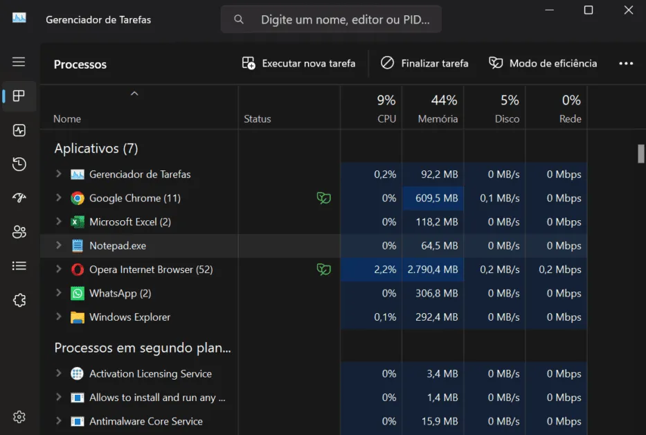 erros comuns gerenciador de tarefas windows