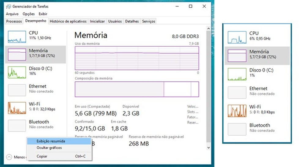 gerenciador de tarefas windows vs process explorer