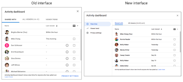 Google Assignments: Guia completo para professores