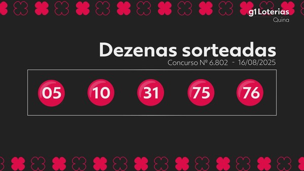 Como apostar na Quina online: Guia completo