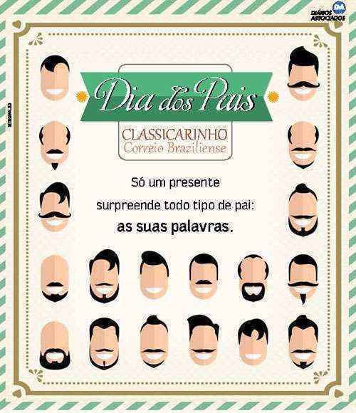 quanto gastar em presente dia dos pais