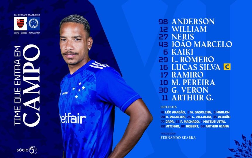 Cruzeiro Feminino: Destaques e Calendário do Brasileirão 2026