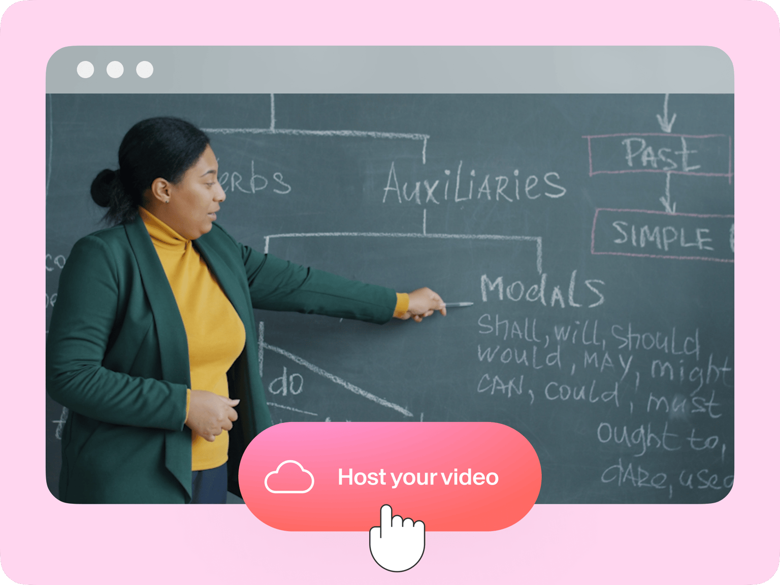 O impacto da IA na hospedagem de vídeos para e-learning