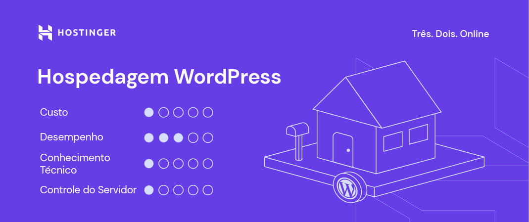 melhores hospedagens para edtechs iniciantes