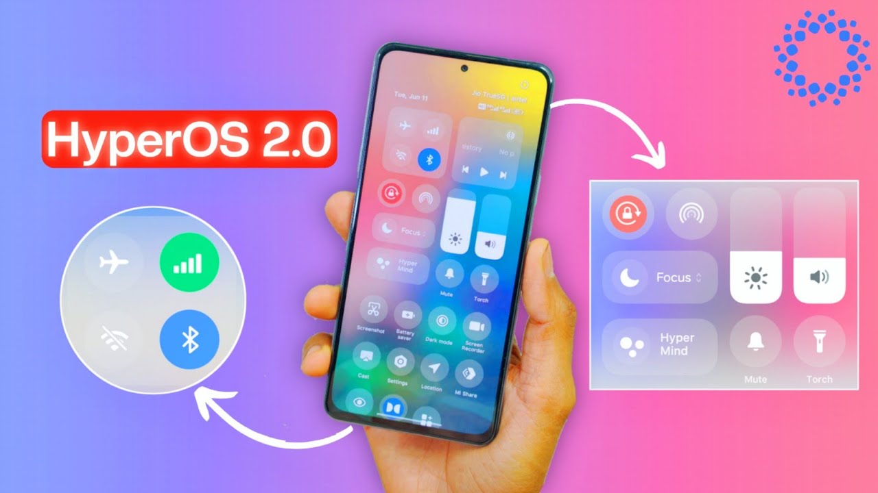 hyperos 2.0