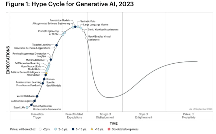 Guia Completo: Como a IA Transforma Suas Apresentações em 2026