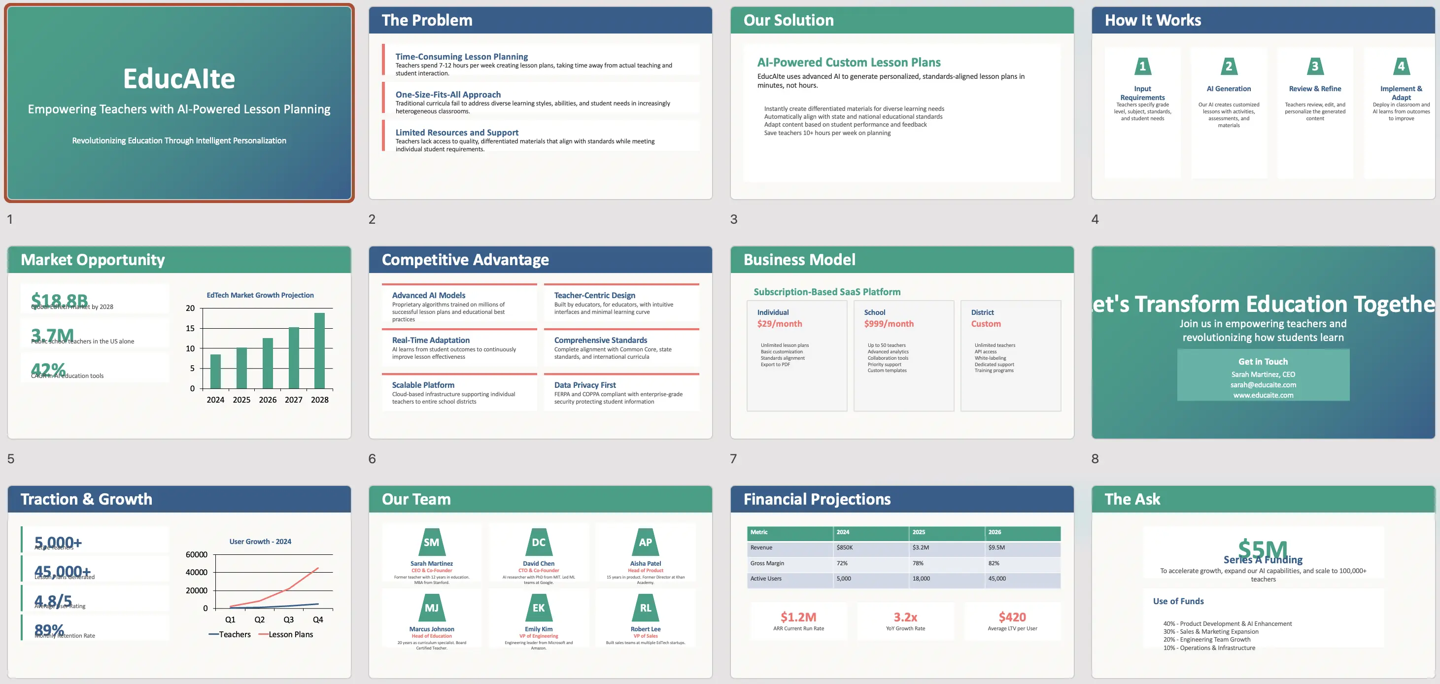 Comparativo: As Melhores Ferramentas de IA para Criar Slides Profissionais