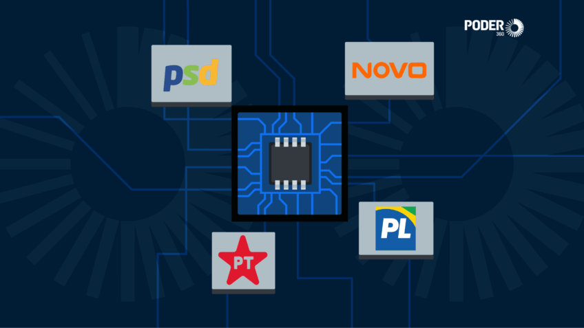 Guia Completo: Como a IA Transforma Suas Apresentações em 2026