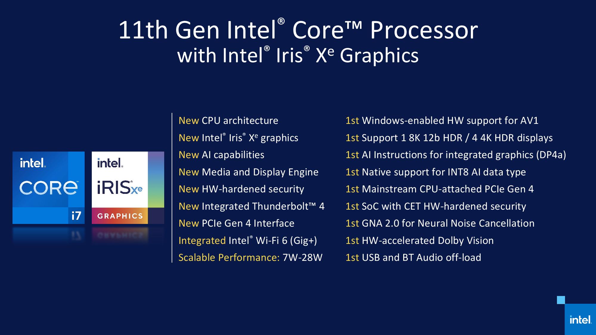 Intel Iris Xe vs Placas de Vídeo Dedicadas: Vale a Pena o Upgrade?