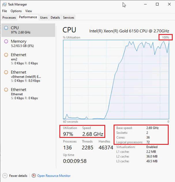 Turbo Boost 2.0 vs Turbo Boost Max 3.0: Qual a diferença?