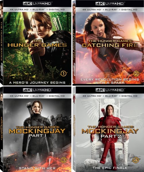 Teorias e Curiosidades da Franquia Jogos Vorazes