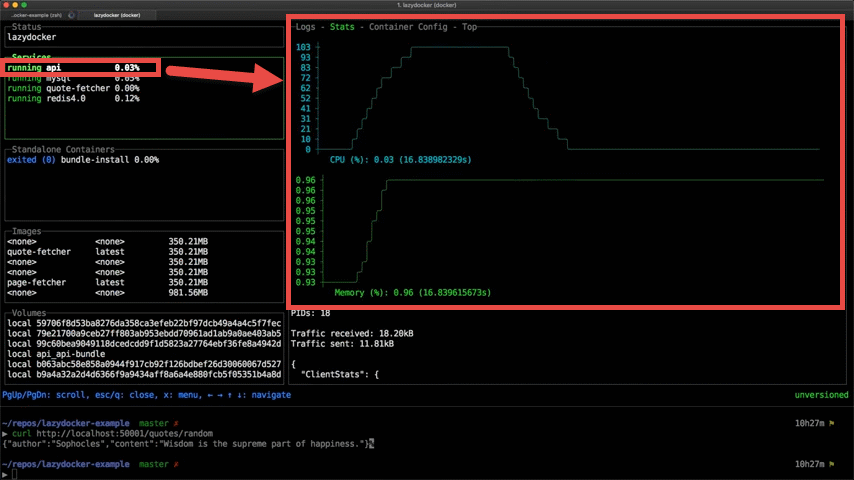 Otimizando o fluxo de trabalho com atalhos do Lazydocker