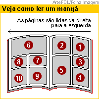 manga leitura