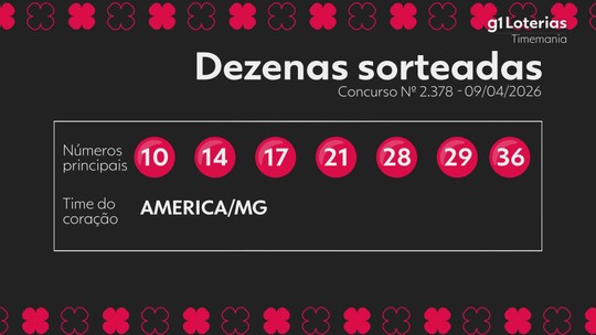 erros comuns ao jogar na mega sena