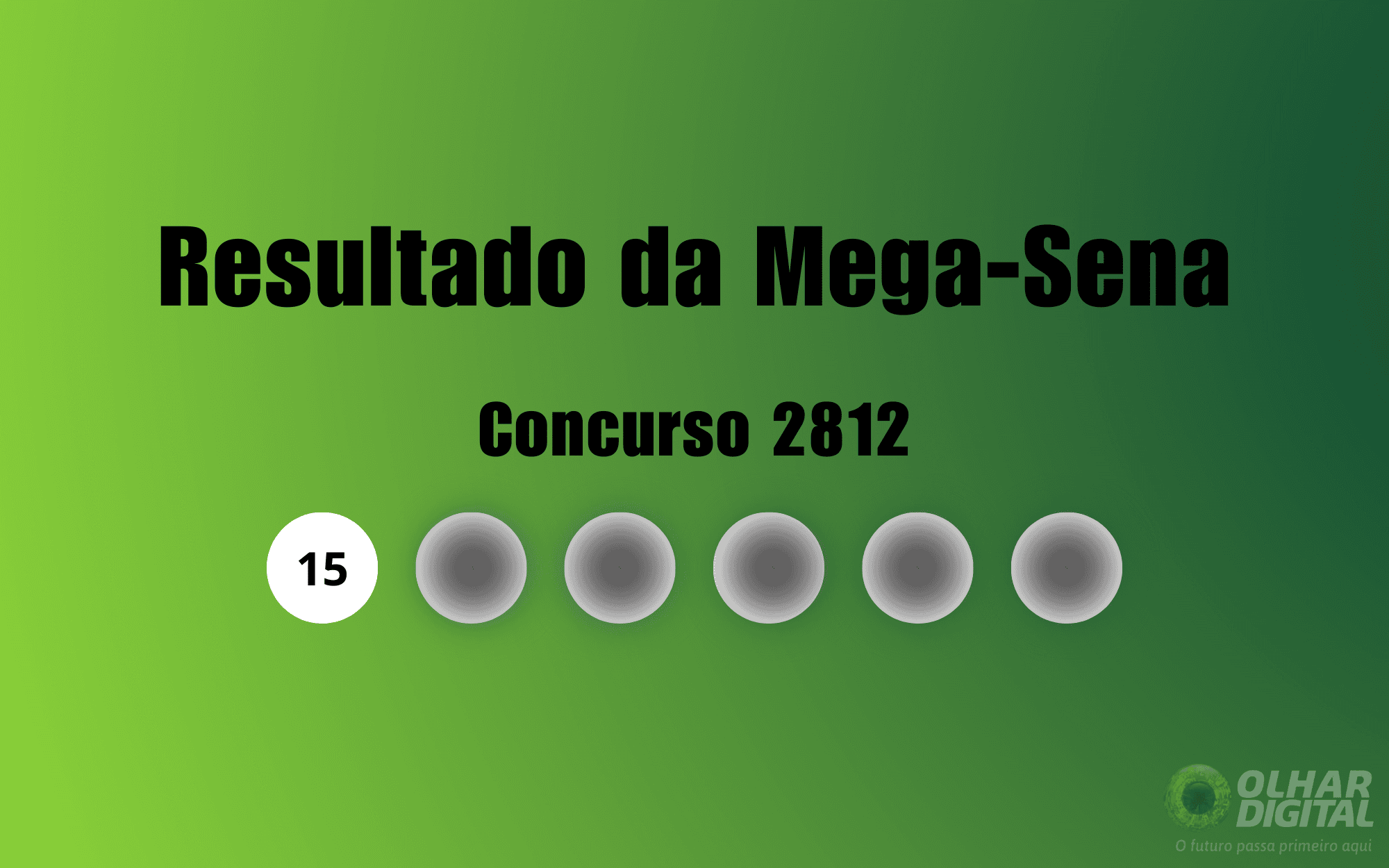 mega sena 2812
