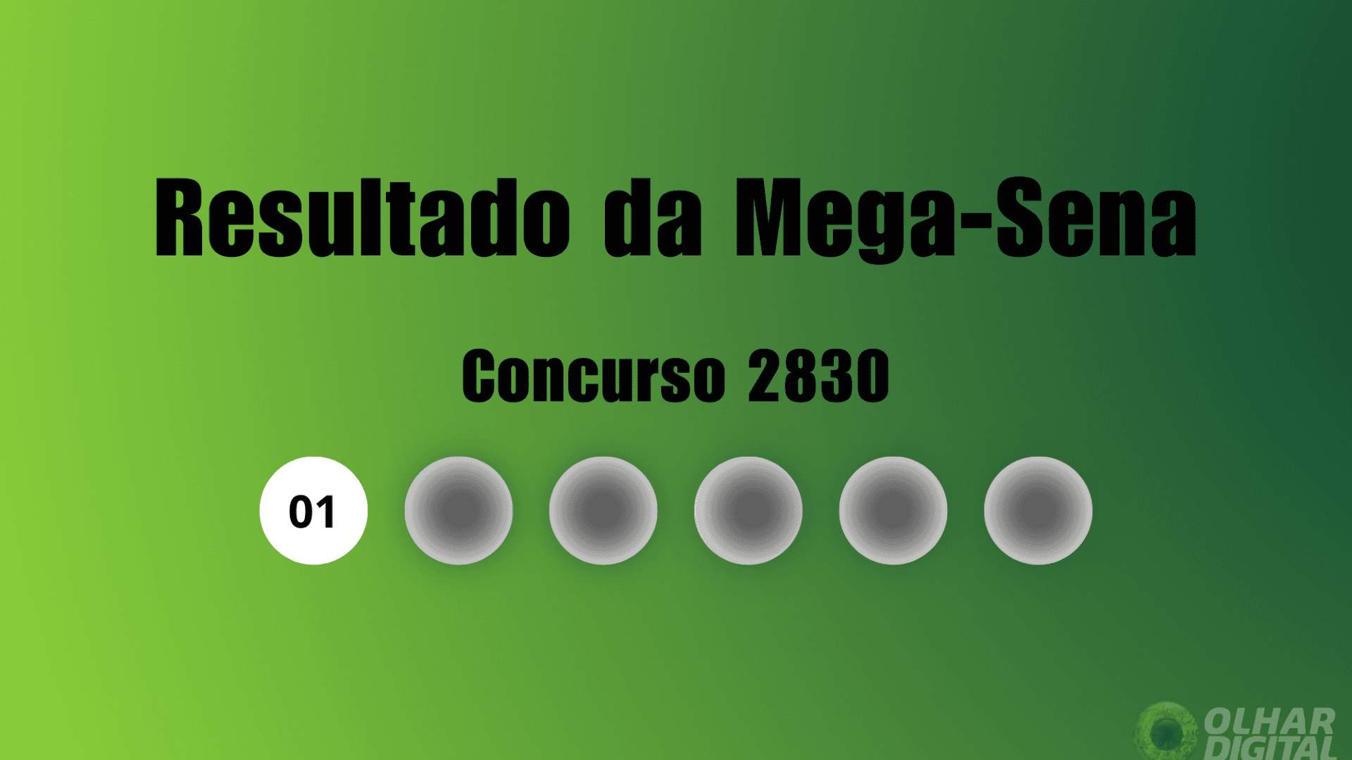 Como conferir sua aposta da Mega-Sena 2830: Guia completo