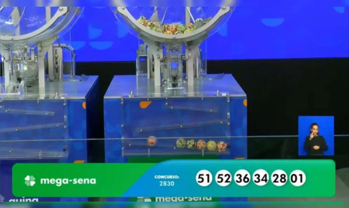 Quina e Quadra da Mega-Sena 2830: Detalhes dos ganhadores