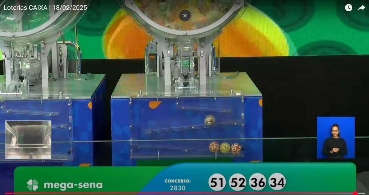 Análise dos números sorteados na Mega-Sena 2830: Padrões e curiosidades