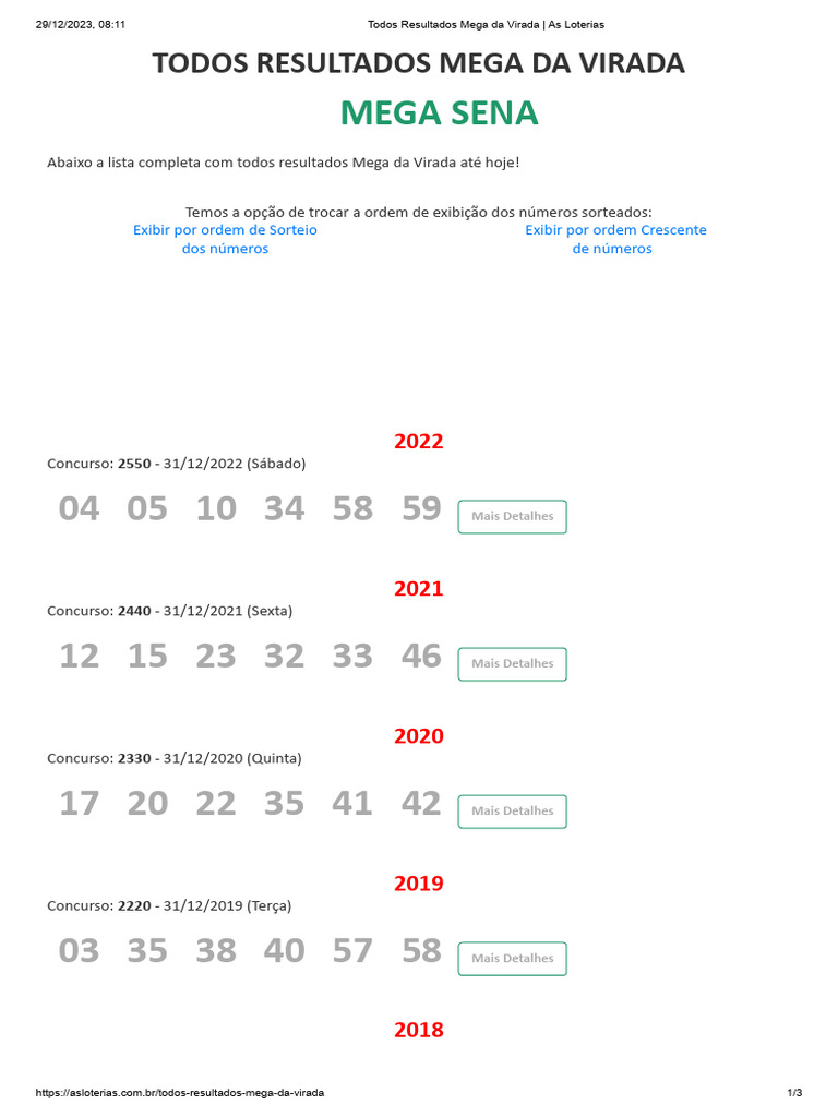 1. Mega da Virada: Os Números Que Mais Saíram na História
2. Como Aumentar Suas Chances de Ganhar na Mega da Virada
3. Mega da Virada: Entenda as Regras e Como Funciona o Prêmio
4. Guia Completo: Onde Conferir o Resultado da Mega da Virada
5. Mega da Virada: O Que Fazer Se Ganhar o Prêmio Milionário?