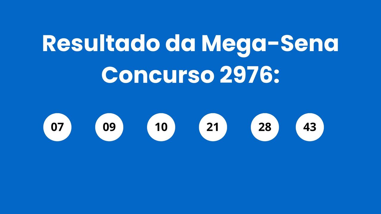 Mega-Sena acumulada: Estratégias e dicas para aumentar suas chances