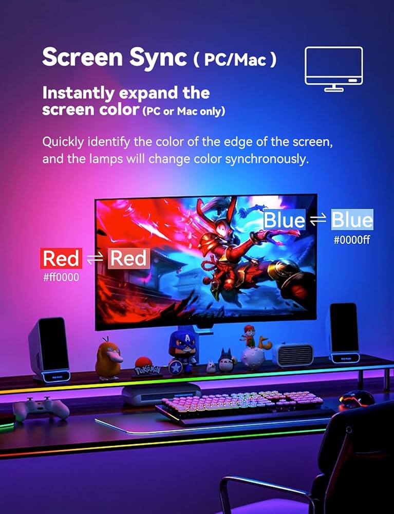 melhor fita de LED para PC