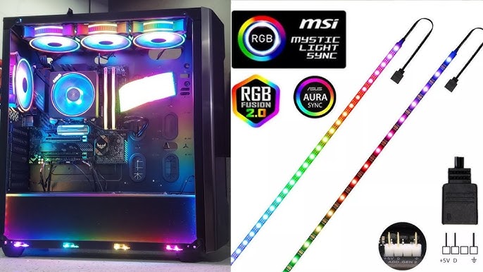 melhor fita de LED para PC